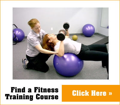 Fitness Training Courses